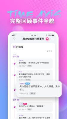 免费吃瓜神器app,轻松解锁海量娱乐资讯,畅享无界娱乐盛宴 第3张 免费吃瓜神器app,轻松解锁海量娱乐资讯,畅享无界娱乐盛宴 第3张